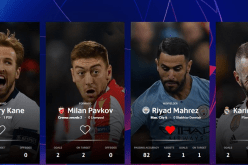 “هاري كين” يحرم “محرز” من جائزة لاعب الأسبوع في “التشامبينزليغ” !!