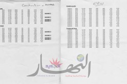 تسليم «الفيزا» للحجاج.. ممنوع من دون تذكرة وملف طبي