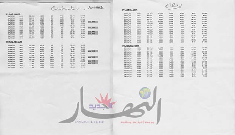 تسليم «الفيزا» للحجاج.. ممنوع من دون تذكرة وملف طبي
