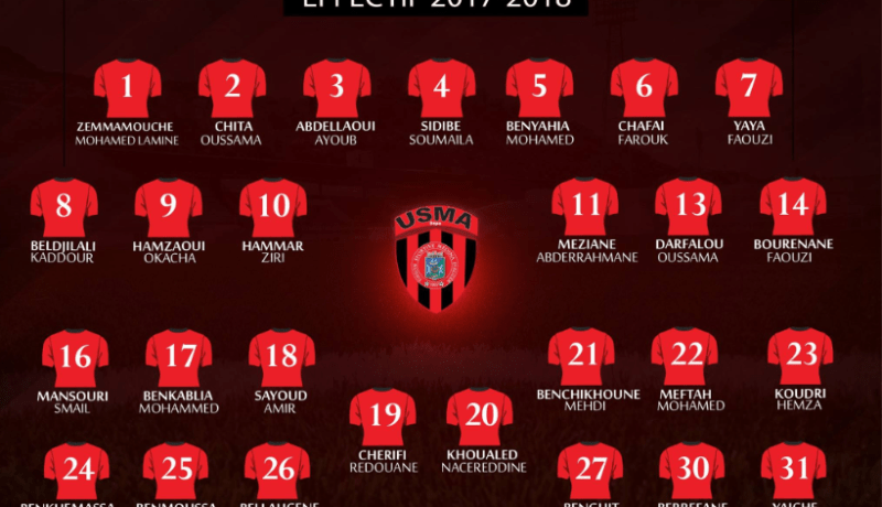 إتحاد العاصمة يكشف عن الأرقام الجديدة للاعبيه