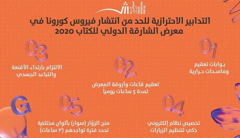 تدابير وقائية ضخمة في معرض الشارقة للكتاب بسبب كورونا