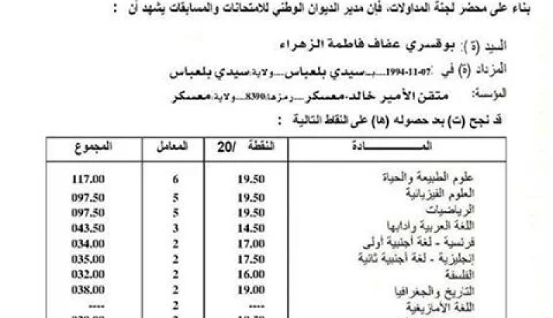 المتفوقة الأولى وطنيا في بكالوريا 2013 تؤكد أن سر نجاحها المثابرة والإعتماد على النفس