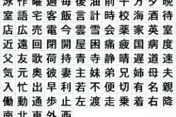 فتح التسجيلات لاجراء الاختبار الرسمي للغة اليابانية