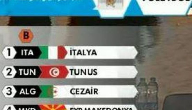 المنتخب الوطني للطائرة يواجه مقدونيا لبلوغ نصف النهائي