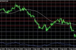 الأسهم الأوروبية تواصل خسائرها