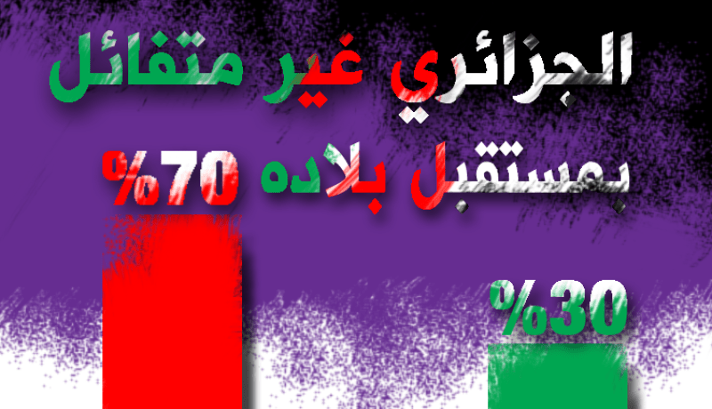 هل أنت متفائل بمستقبل الجزائر خلال العام 2018..هكذا صوت الجزائريون