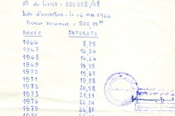 هواري بومدين عاش ما كسب مات ما خلّى