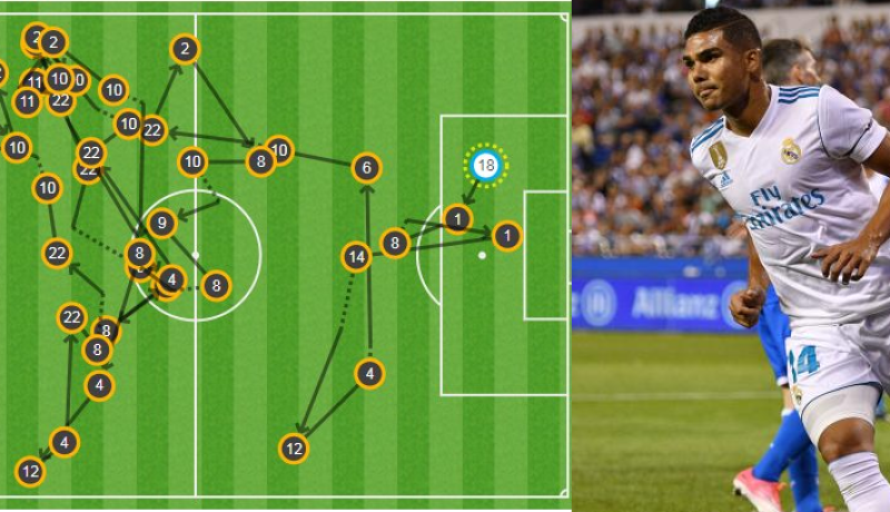 44 تمريرة تدخل “كاسيميرو” تاريخ الدوري الإسباني