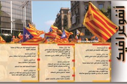 استقلال كتالونيا بين الأمس واليوم