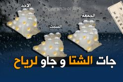 إضطراب جوي مرتقب على المناطق الشمالية