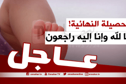 الحصيلة النهائية لحريق مستشفى الولادة في الوادي