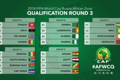 «الخضر» أمام جحيم إفريقيا لبلوغ مونديال روسيا.. وطوارئ في الفاف