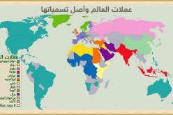 هذه هي أصول أسماء كل العملات في العالم