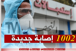 كورونا في الجزائر.. الحساب بالآلاف بداية من اليوم