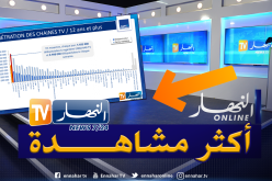 قناة “النهار” تواصل تصدر القنوات الأكثر مشاهدة خلال جانفي