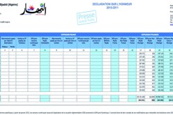 النهار ‬تحقق أرقاما قياسية في‮ ‬السحب والمبيعات خلال السداسي‮ ‬الأول من ‮2011