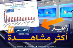 10 مليون مشاهد لقناة “النهار” أسبوعيا خلال شهر فيفري وتواصل الصدارة