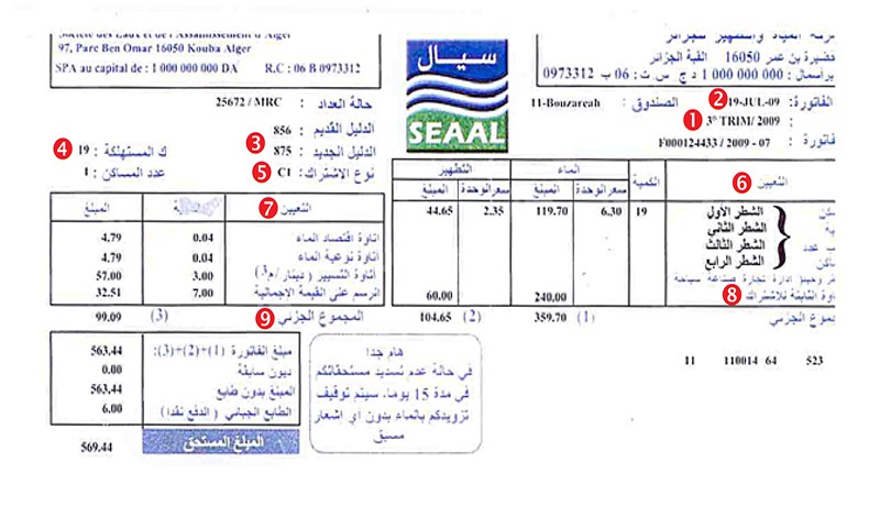 سنرفع تسعيرة المياه