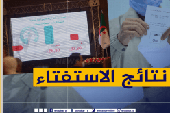 66.8 بالمائة نسبة التصويت بـ”نعم” على الدستور الجديد