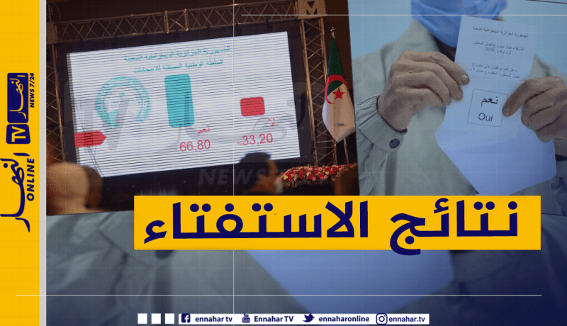 66.8 بالمائة نسبة التصويت بـ”نعم” على الدستور الجديد