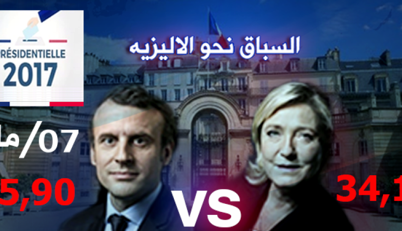 ماكرون يتفوق على لوبان ويعتلي عرش الايليزيه