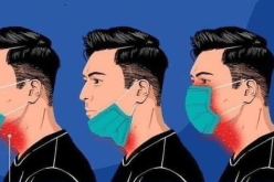 سبب هام يمنع سحب الكمامة إلى الذقن في ظل جائحة كورونا