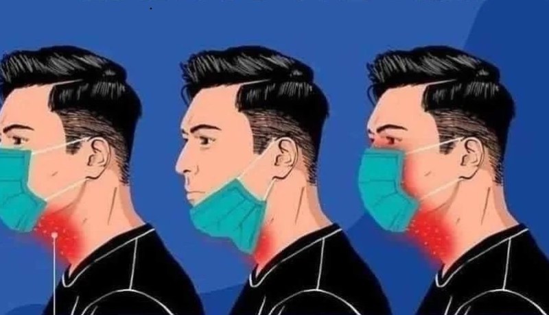 سبب هام يمنع سحب الكمامة إلى الذقن في ظل جائحة كورونا