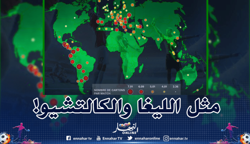 الدوري الجزائري الـ54 عالميا من حيث “العُدوانية”