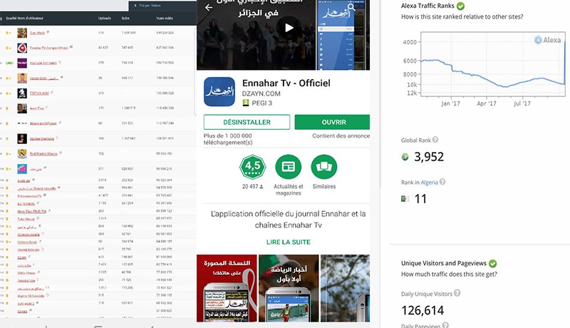 “النهار أون لاين” في ريادة المواقع الإخبارية بالجزائر