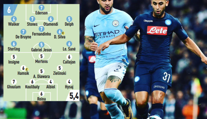 غولام أفضل لاعبي نابولي في دوري الأبطال