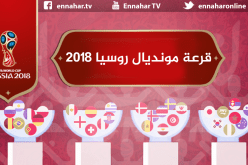 هذه هي مجموعات مونديال روسيا 2018