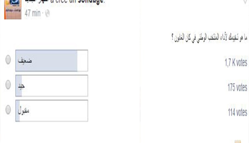 “النهار” أطلقت عبر صفحتها في الفايسبوك سبر آراء حول أداء “الخضر” في “كان 2017”