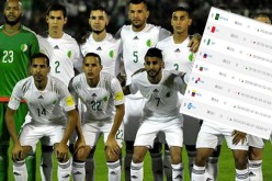 الجزائر تتراجع بأربع مراتب كاملة في تصنيف الفيفا وتحتل المركز 54