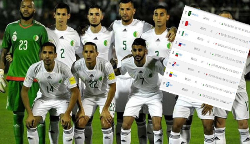 الجزائر تتراجع بأربع مراتب كاملة في تصنيف الفيفا وتحتل المركز 54