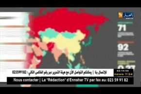 هذه هي تصنيفات الجزائر في تقرير “مؤشر السلام العالمي” لسنة 2018