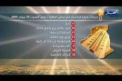 درجات حرارة قياسية في بعض الولايات ليوم السبت 29 جوان 2019