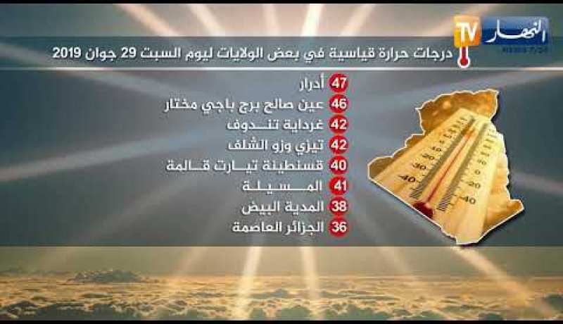 درجات حرارة قياسية في بعض الولايات ليوم السبت 29 جوان 2019