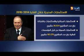 حكومة: الشق الإقتصادي في بيان السياسة العامة بالأرقام