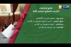 نتائج إنتخابات التجديد النصفي لمجلس الأمة