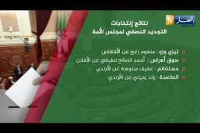 نتائج إنتخابات التجديد النصفي لمجلس الأمة