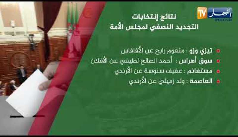 نتائج إنتخابات التجديد النصفي لمجلس الأمة