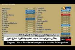 عرب آسيا يصدمون المغرب و يصوتون للملف الأمريكي المشترك