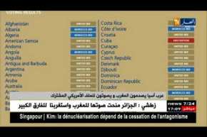 عرب آسيا يصدمون المغرب و يصوتون للملف الأمريكي المشترك