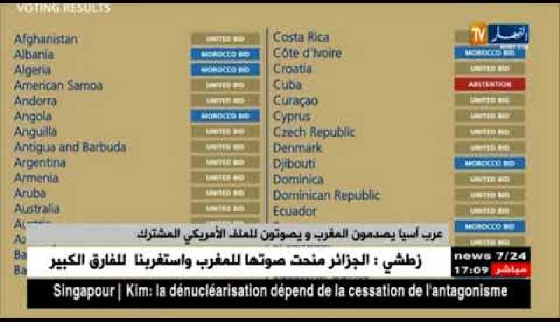عرب آسيا يصدمون المغرب و يصوتون للملف الأمريكي المشترك