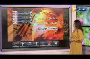 استمرار الأجواء الحارة على المناطق الشمالية