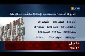 توزيع 56 ألف سكن بمناسبة عيد الإستقلال والشباب عبر 48 ولاية