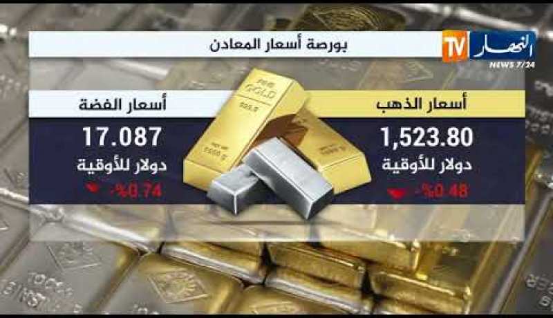 بورصة أسعار النفط والمعادن والعملات الصعبة