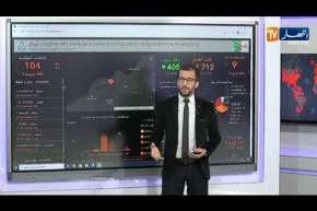 بالأرقام..آخر تطورات تفشي فيروس “كورونا” على المستوى العالمي والوطني