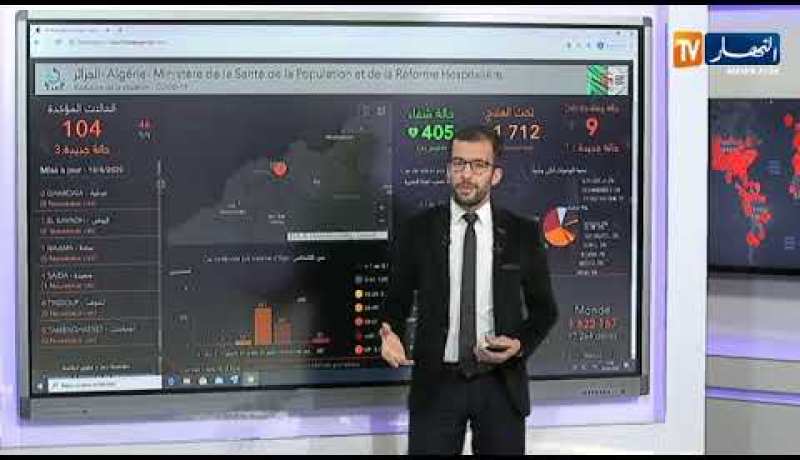 بالأرقام..آخر تطورات تفشي فيروس “كورونا” على المستوى العالمي والوطني