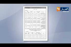 مالية: نشر قانون تسوية ميزانية 2016 بالجريدة الرسمية